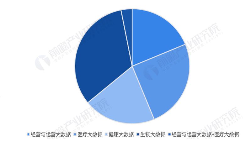 针灸理疗后洗澡的最佳时机